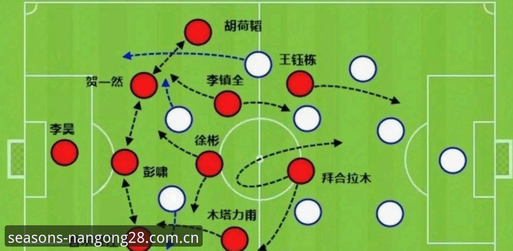 四季典藏版 HC6E 登录入口必备 U19国足土伦杯出局后的观赛攻略与复盘指南