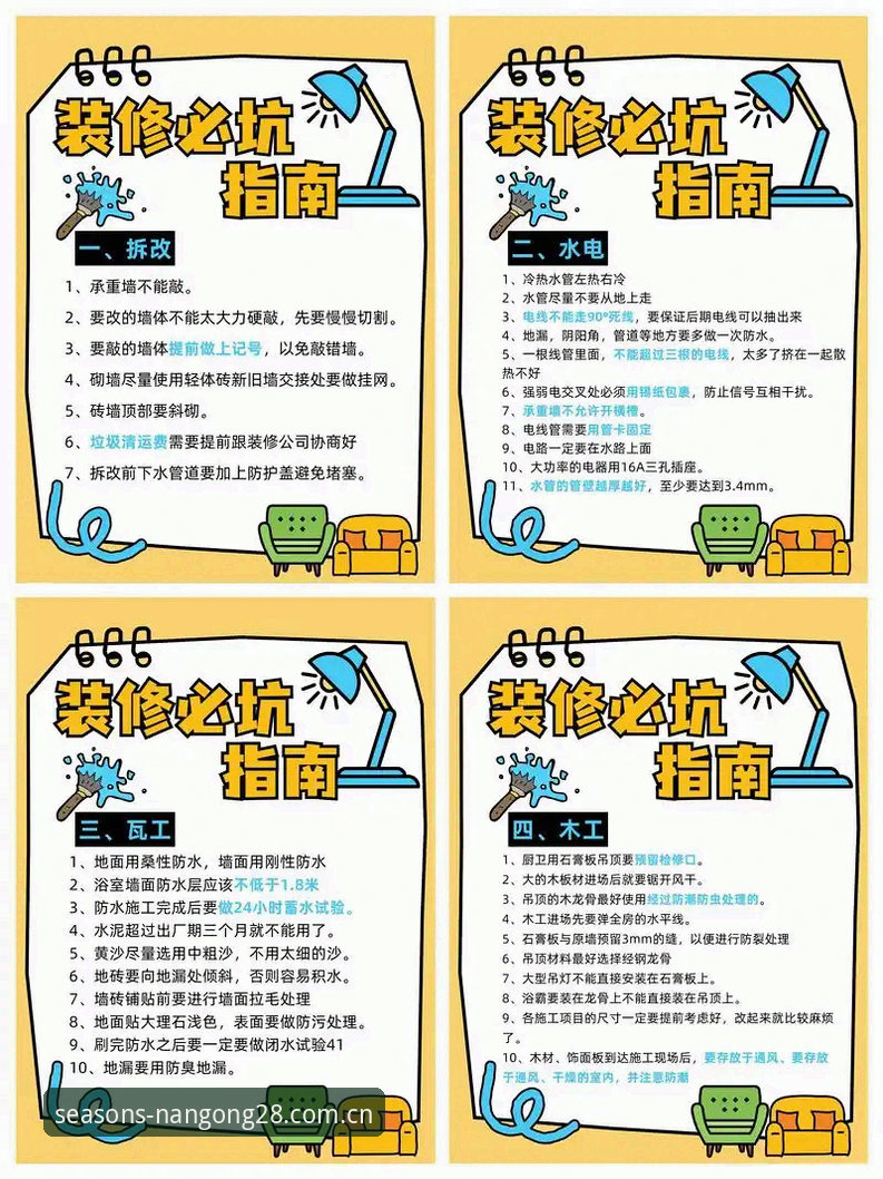 四季典藏版APP安装包下载 极简避坑指南:如何高效完成南宫28四季典藏版APP安装包下载