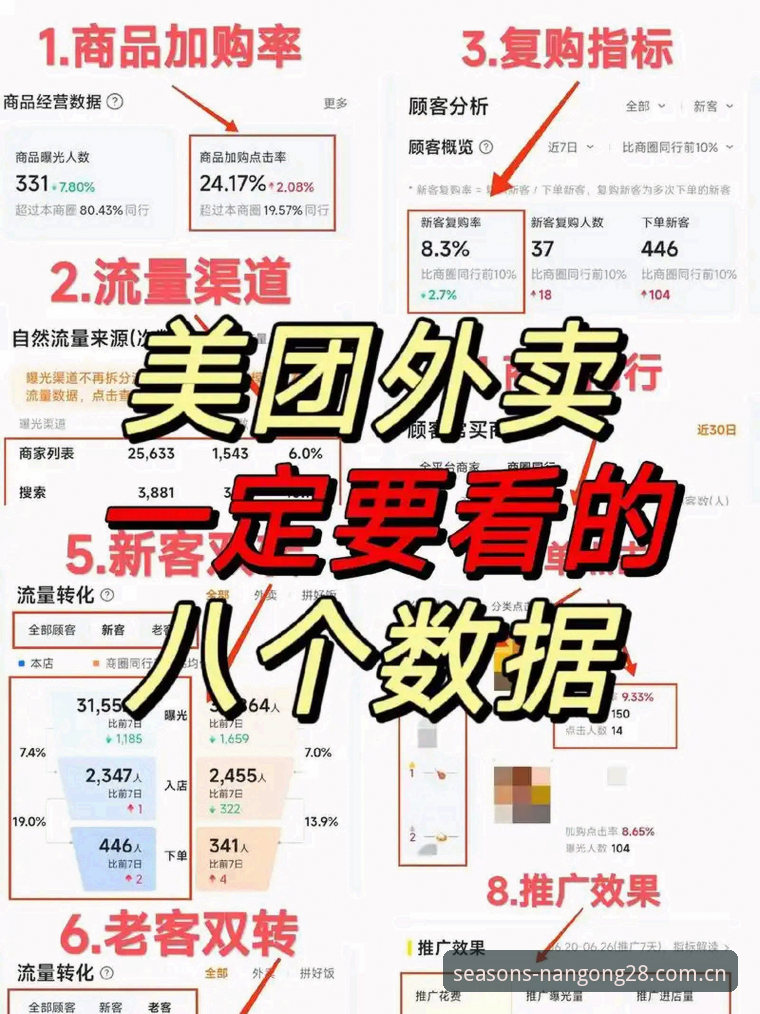 四季典藏版CN赛事数据使用技巧 南宫28平台赛事数据功能深度评测:揭开四季典藏版HC6E的数据使用技巧